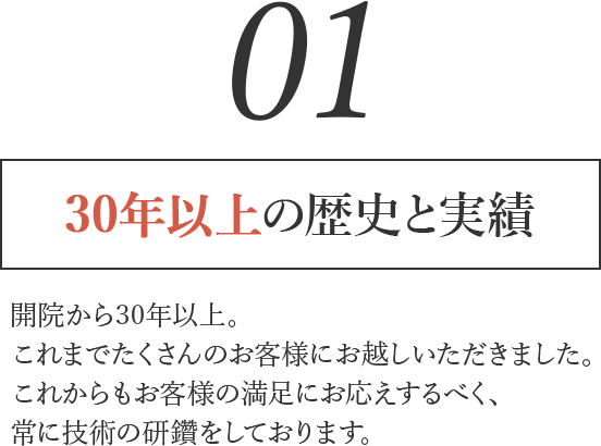 30年以上の歴史と実績