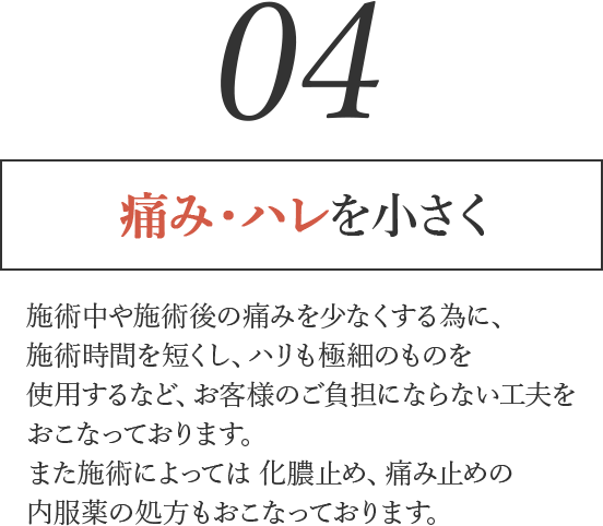 痛み・ハレを小さく