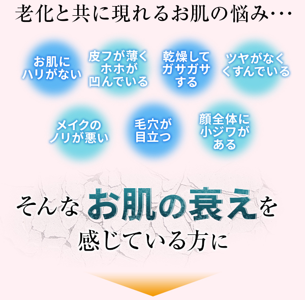 お肌の衰えを感じている方に