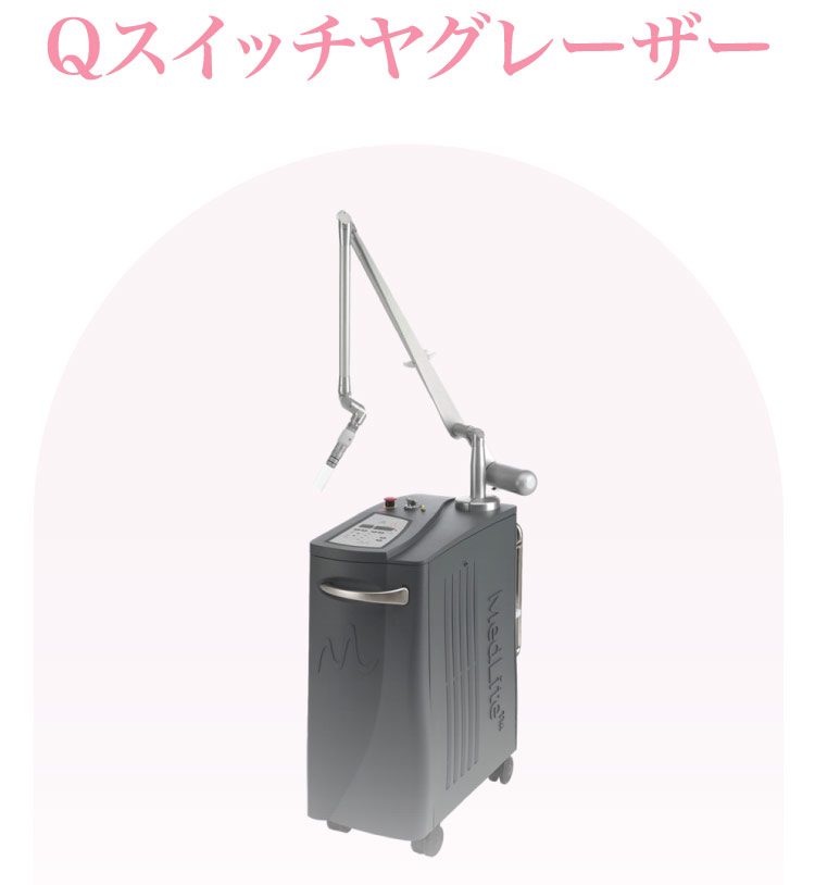 Qスイッチヤグレーザー