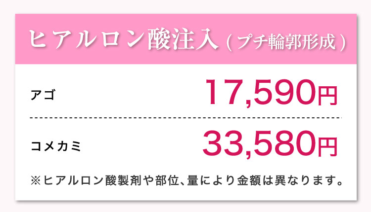 ​ケミカルピーリング