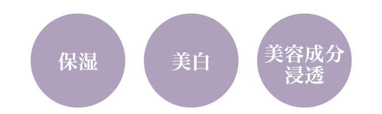 保湿/​美白/美容成​分​浸透