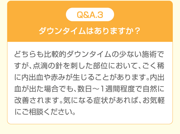 Q&A.3 ダウンタイムはありますか？ どちらも比較的ダウンタイムの少ない施術ですが、点滴の針を刺した部位において、ごく稀に内出血や赤みが生じることがあります。内出血が出た場合でも、数日〜1週間程度で自然に改善されます。気になる症状があれば、お気軽にご相談ください。