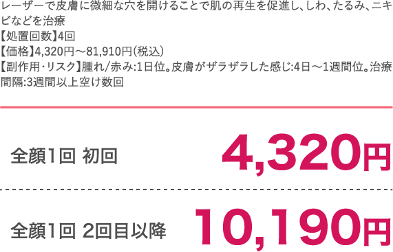 全顔1回