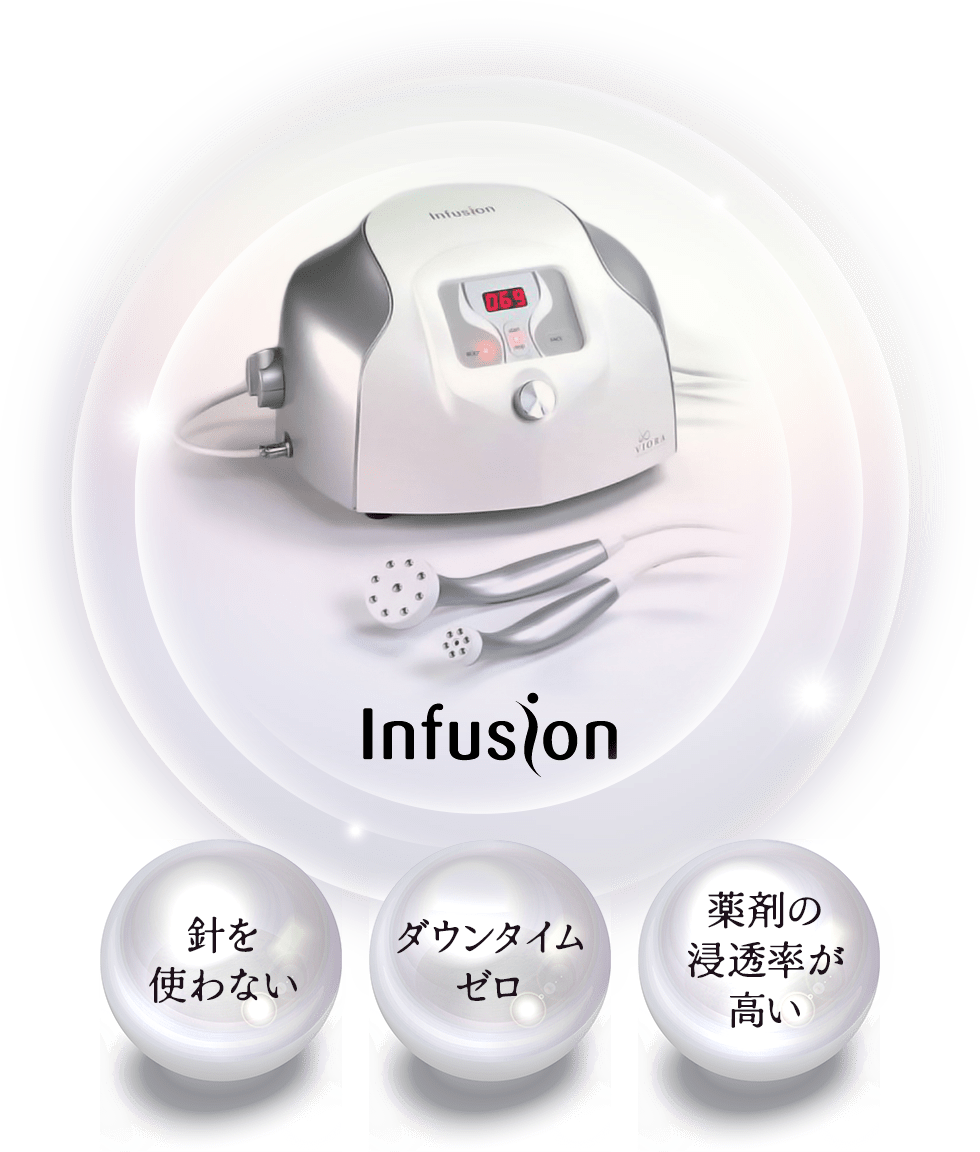 Infusion 針を使わない・ダウンタイムゼロ・薬剤の浸透率が高い