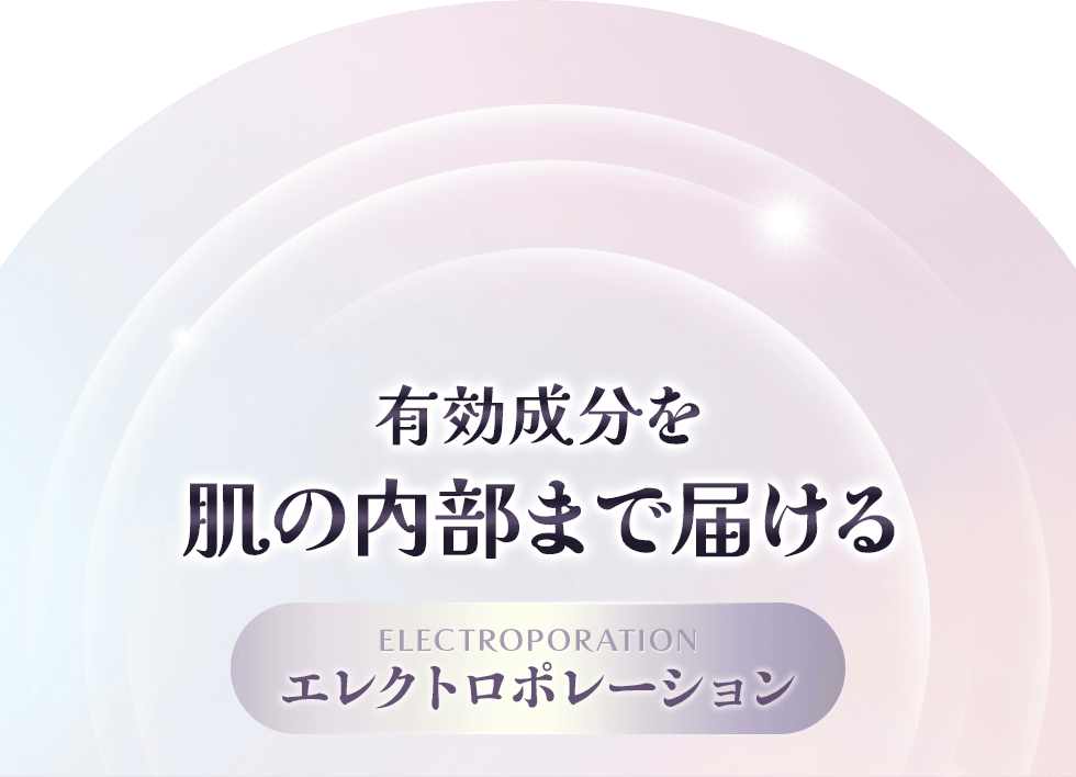 有効成分を肌の内部まで届ける エレクトロポレーション