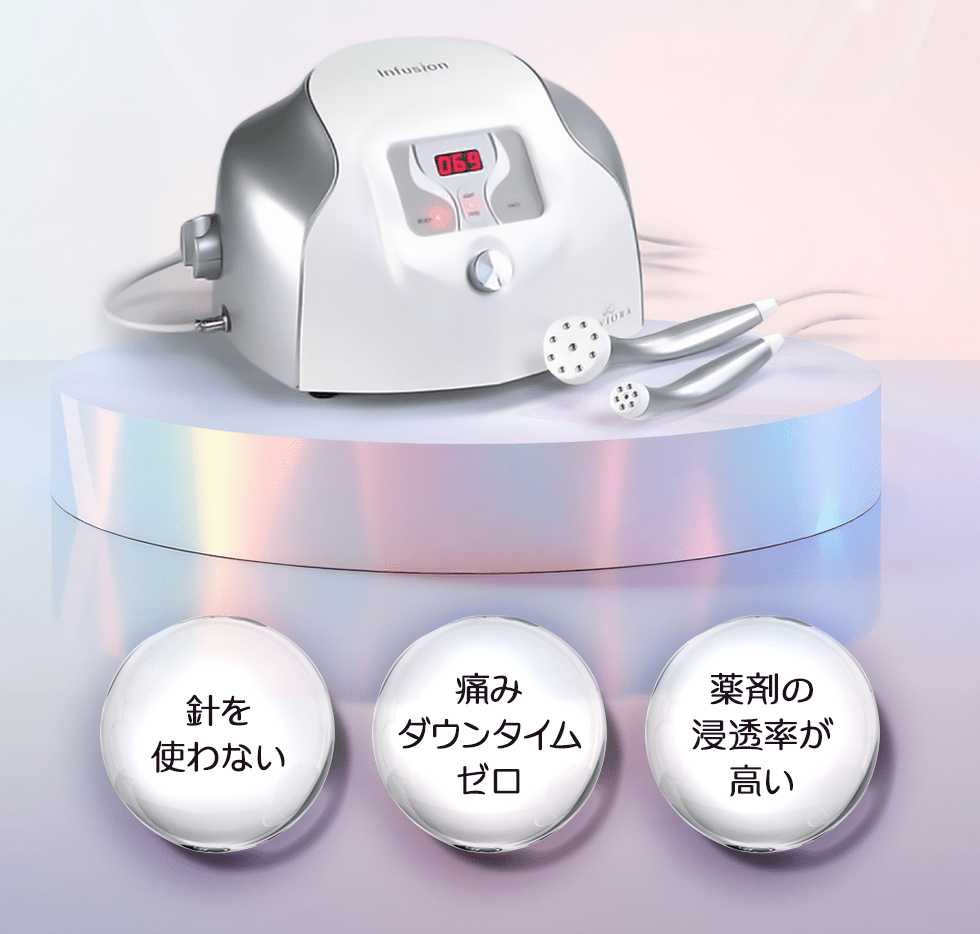 針を使わない・痛みダウンタイムゼロ・薬剤の浸透率が高い