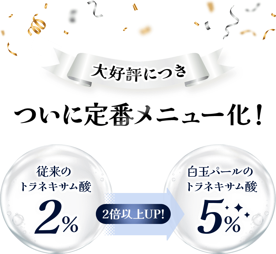 大好評につきついに定番メニュー化！ 従来のトラネキサム酸2％→白玉パールのトラネキサム酸5％ 2倍位上UP！