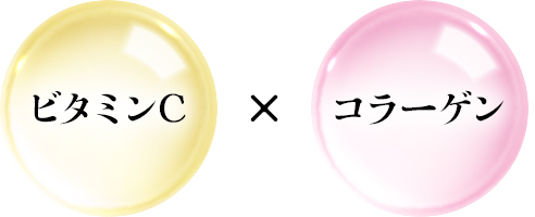 ビタミンC×コラーゲン