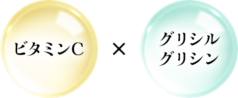 ビタミンC×グリシルグリシン