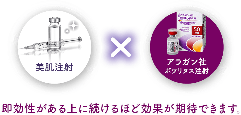 美肌注射×アラガン社ボツリヌス注射 即効性がある上に続けるほど効果が期待できます。