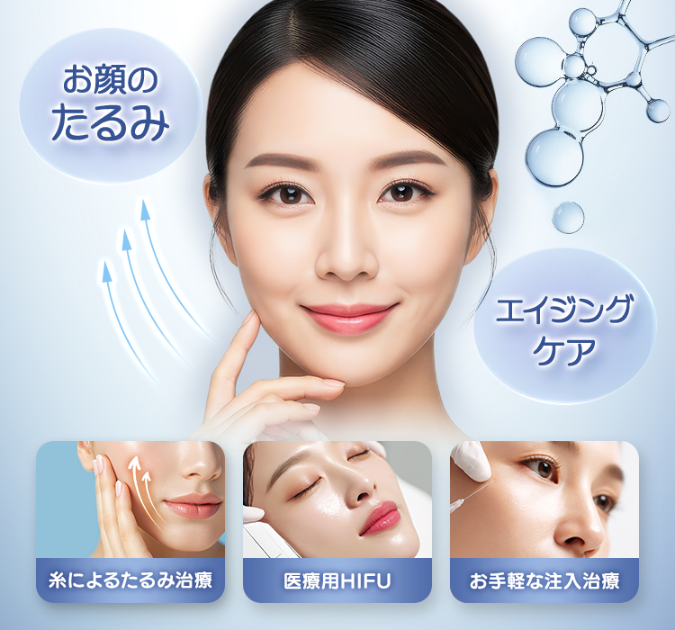 「お顔のたるみ」「エイジングケア」糸によるたるみ治療/医療用HIFU/お手軽な注入治療