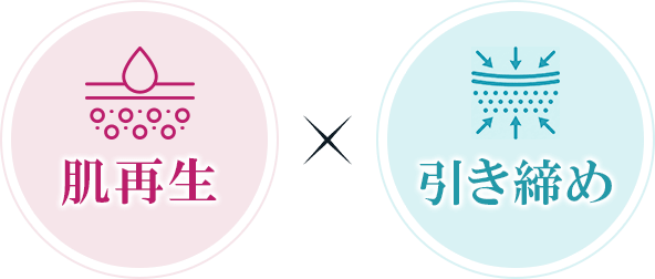 肌再生×引き締め